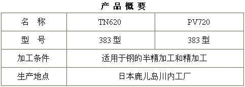 京瓷混合金属陶瓷TN620/PV720"即将面世_陶瓷频道 - 淘壶人